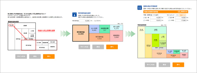 機能紹介